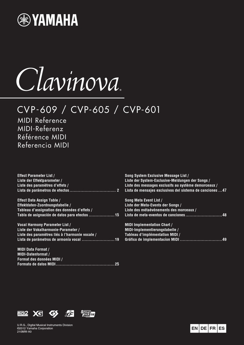 Yamaha Clavinova CVP-609 Reference