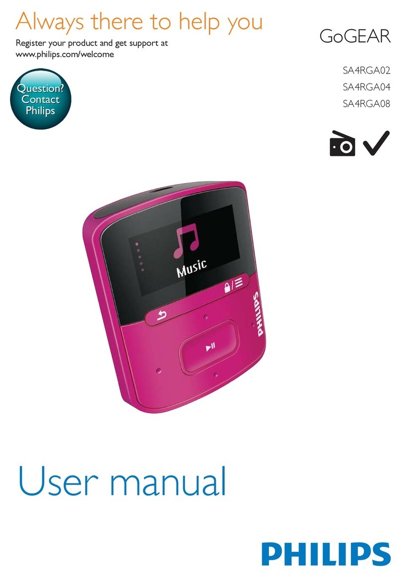Philips SA4RGA02KF/37 User manual Philips SA4RGA02KF/37 User manual