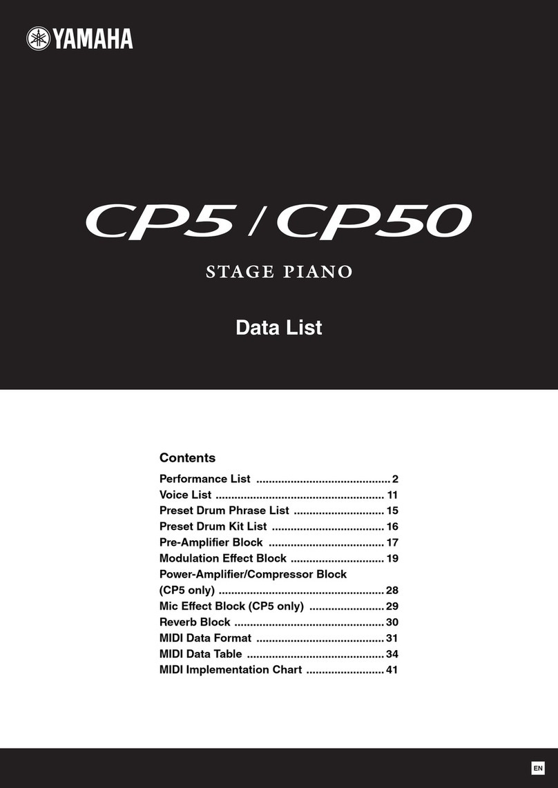 Yamaha CP5 Instruction Manual