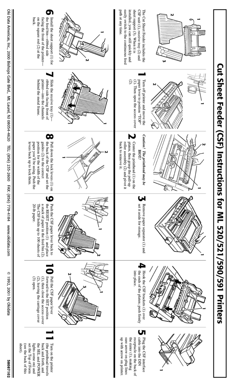 Oki ML520n instructions