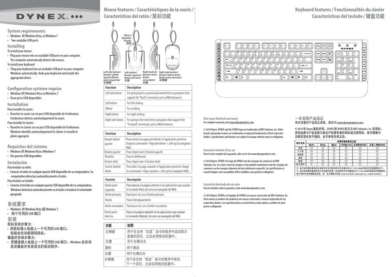 Dynex DX-WDCMBO2 Setup guide