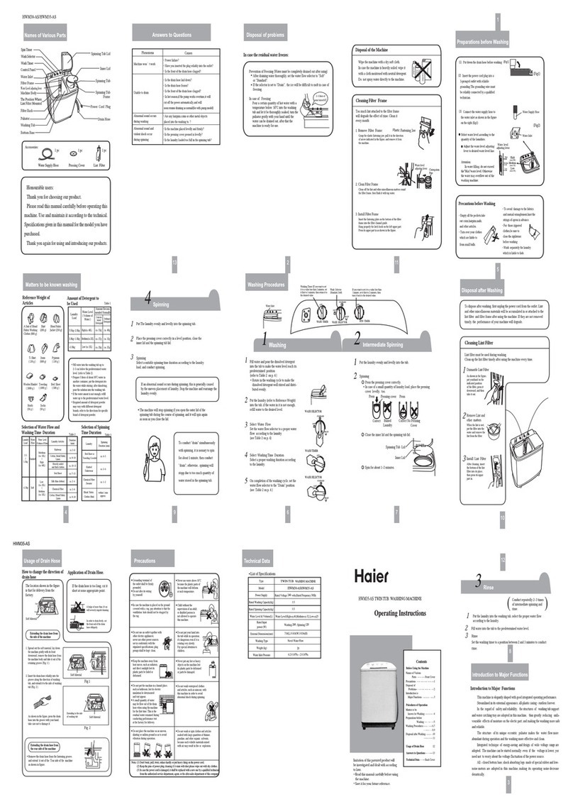 Haier HWM35-AS User manual