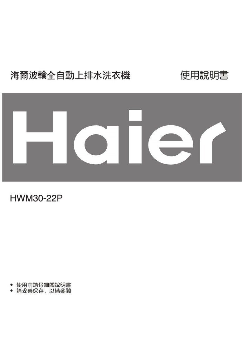 Haier HWM30-22P User manual