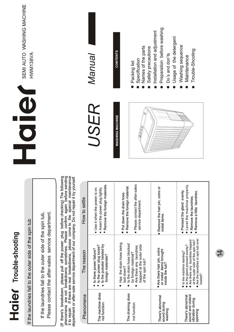 Haier HWM138VA User manual