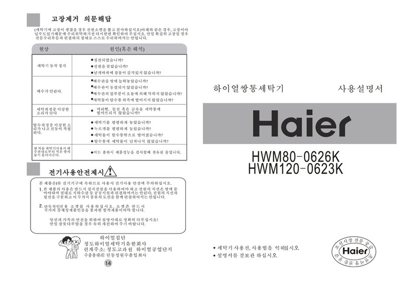 Haier HWM120-0623K User manual Haier HWM120-0623K User manual