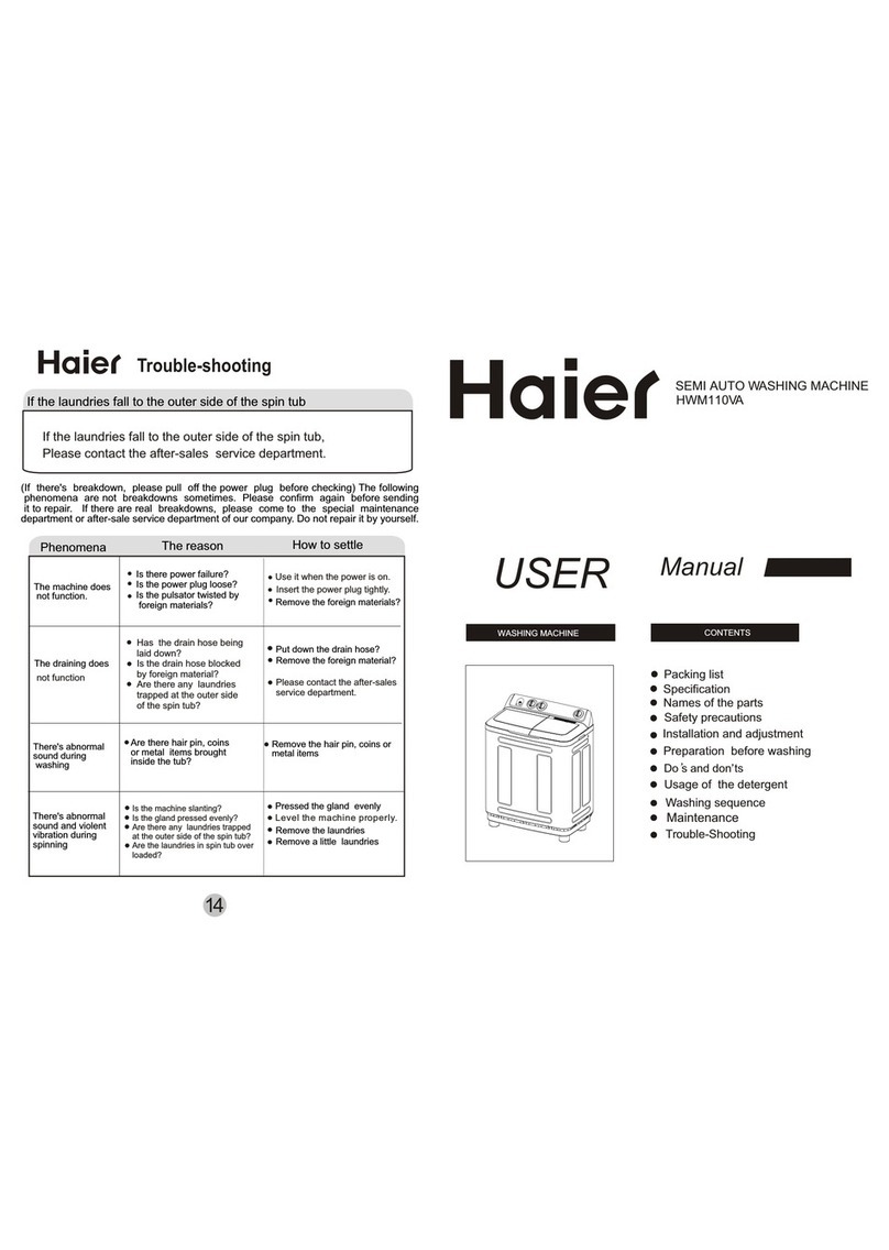 Haier HWM110VA User manual