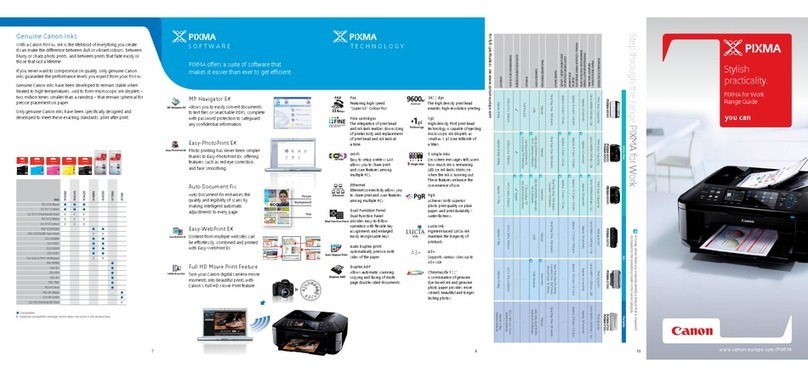 Canon 4788B018 User manual