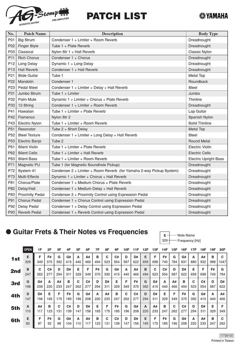 Yamaha AG-Stomp User manual