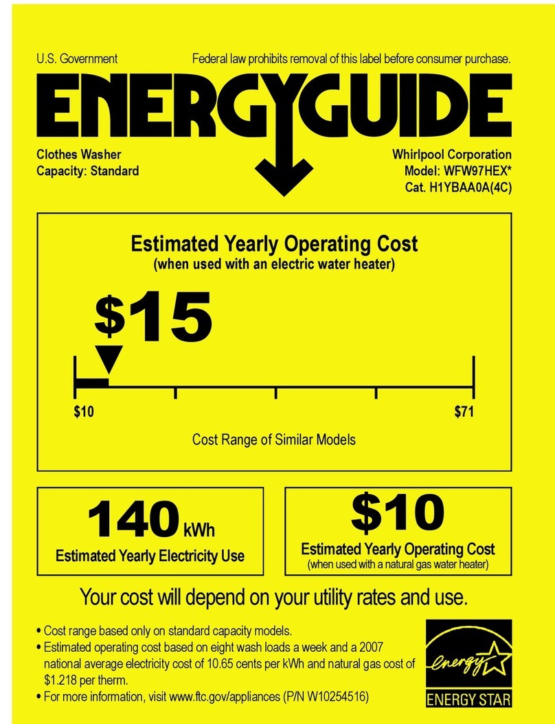 Whirlpool WFW97HEXR Energy guide