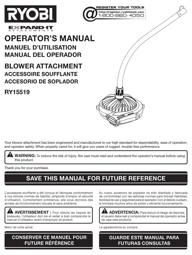 Ryobi RY15519 Operator's manual