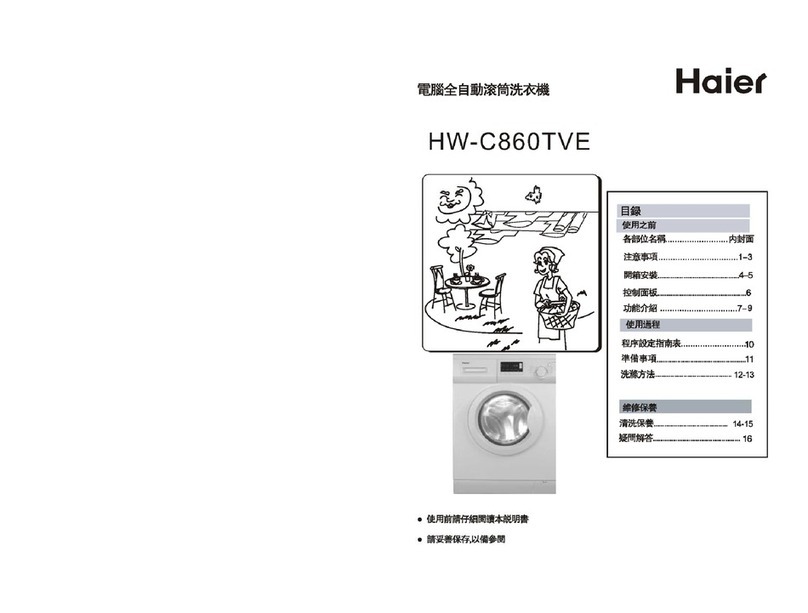 Haier HW-C860TVE User manual Haier HW-C860TVE User manual