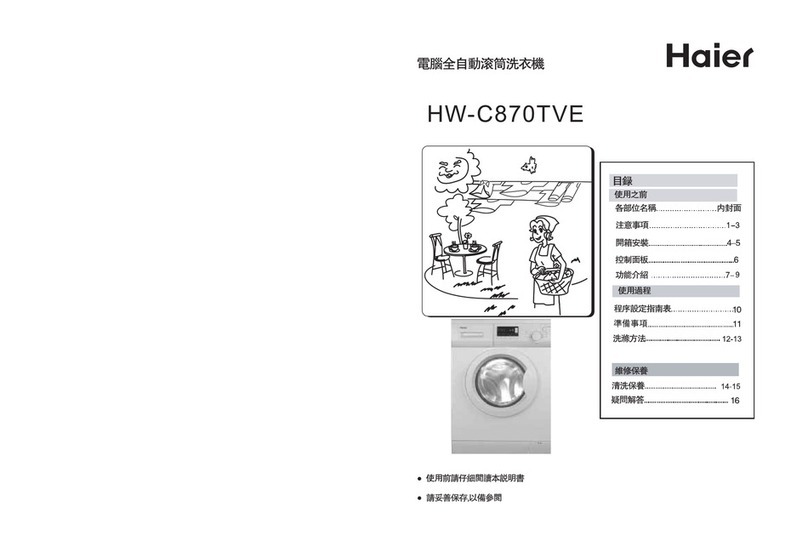 Haier HW-C870TVE user manual