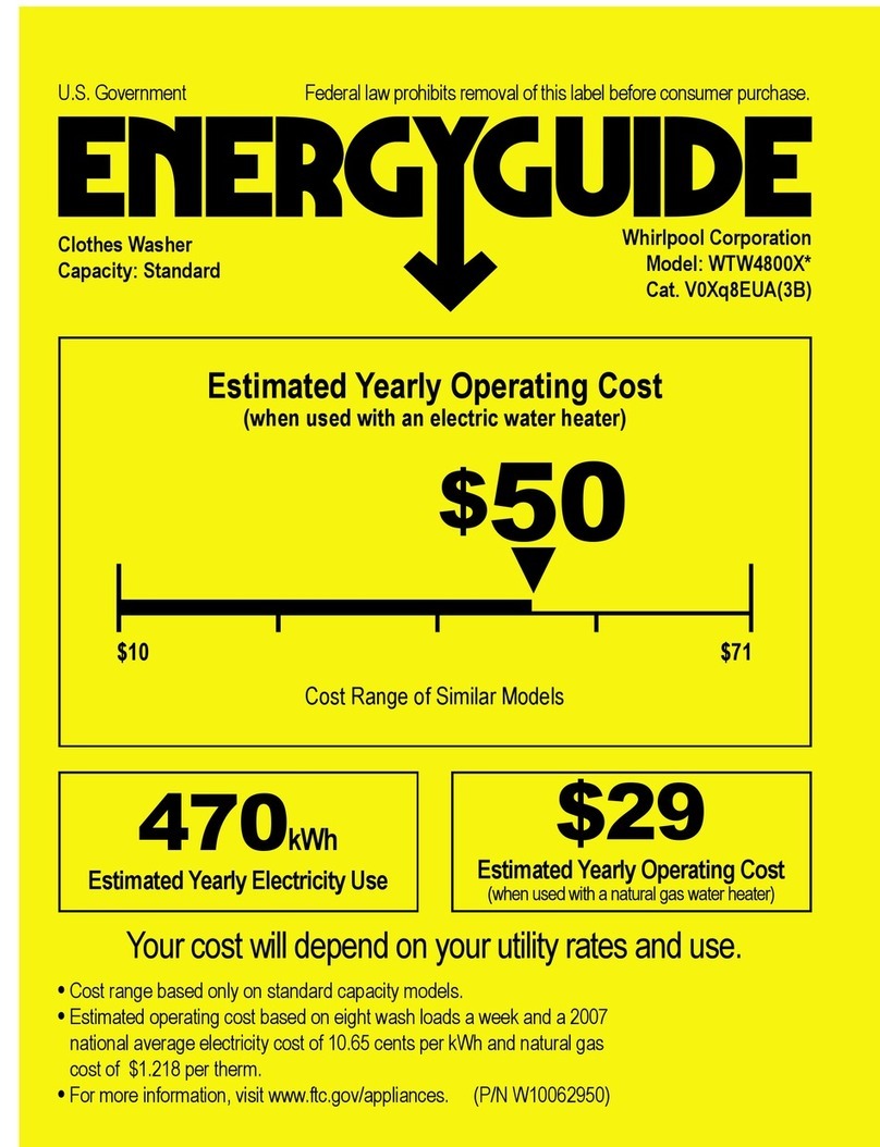 Whirlpool WTW4800XQ Energy guide