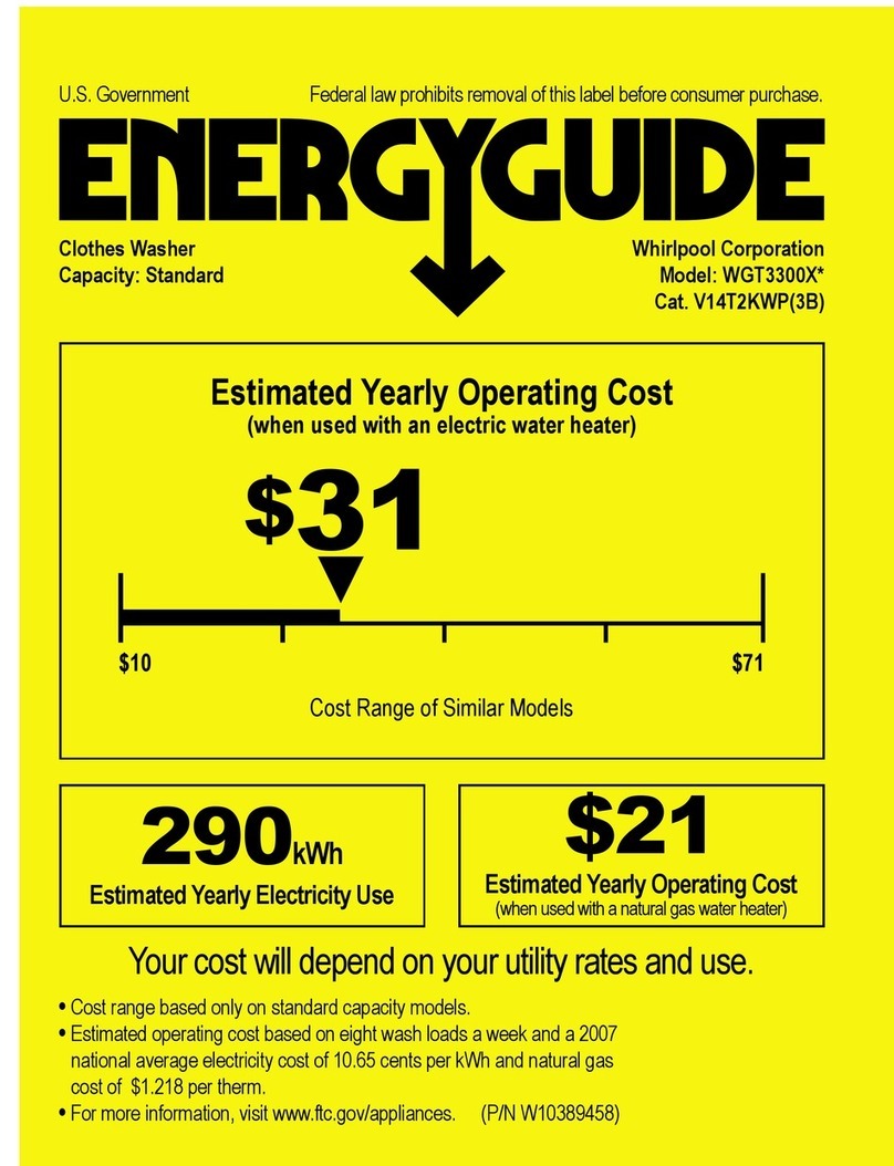 Whirlpool  WGT3300XQ Energy guide