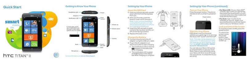 HTC TITAN II User manual