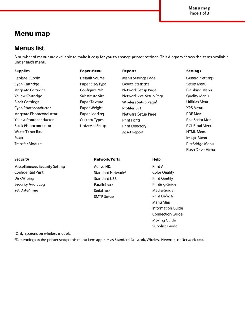 Lexmark C736n User manual