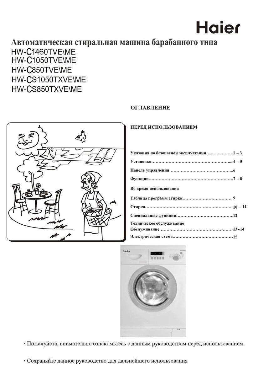 Haier HW-C1460TVE ME-U User manual Haier HW-C1460TVE ME-U User manual
