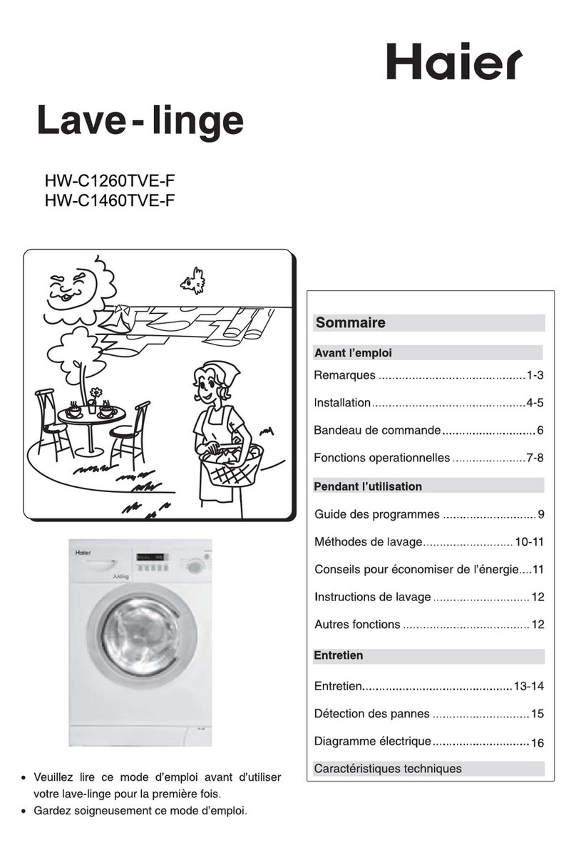 Haier HW-C1260TVE-F User manual Haier HW-C1260TVE-F User manual