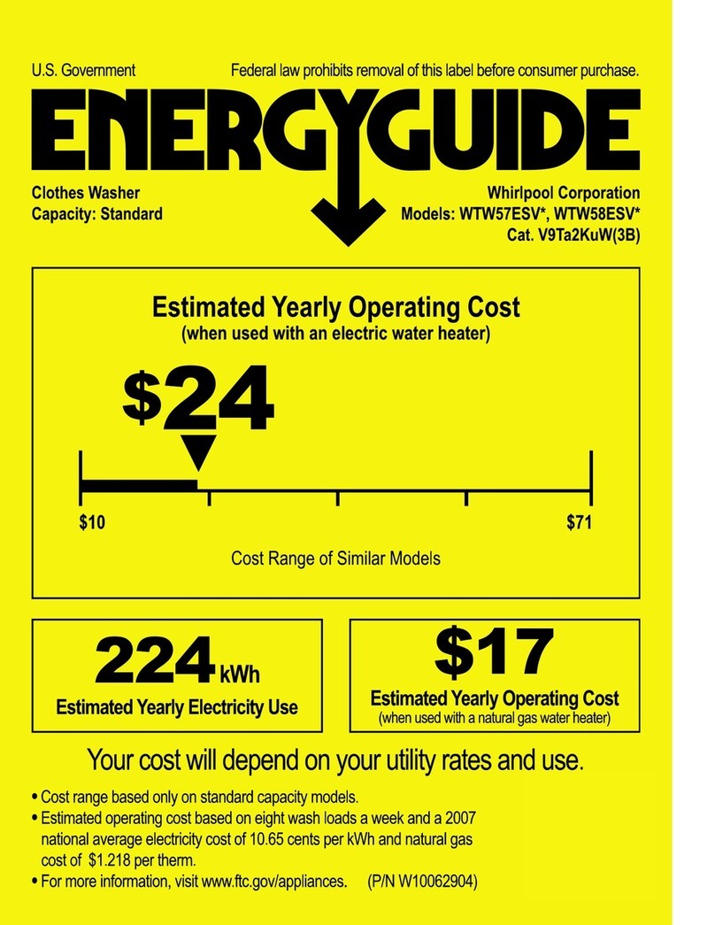 Whirlpool WTW57ESVW - Plus Ing Washer Energy guide