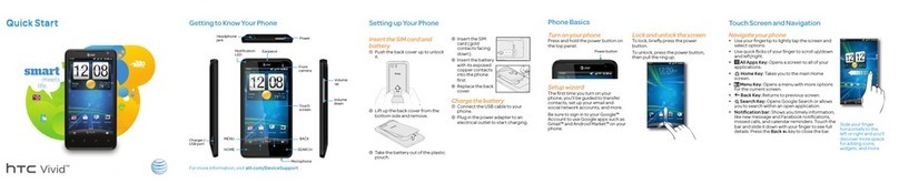 HTC Vivid ATT User manual