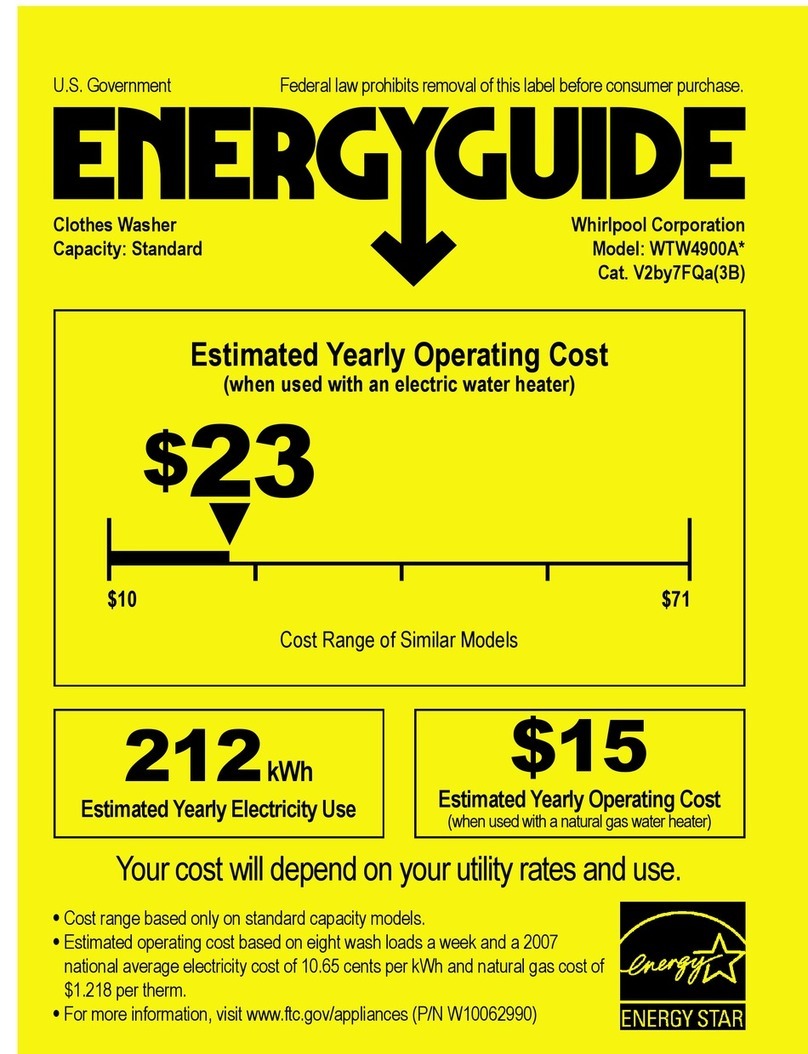 Whirlpool WTW4900AW Energy guide