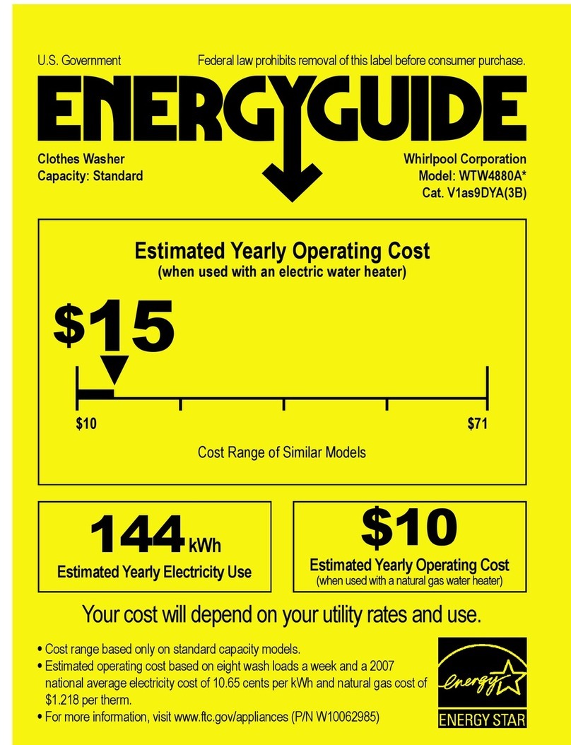 Whirlpool WTW4880AW Energy guide