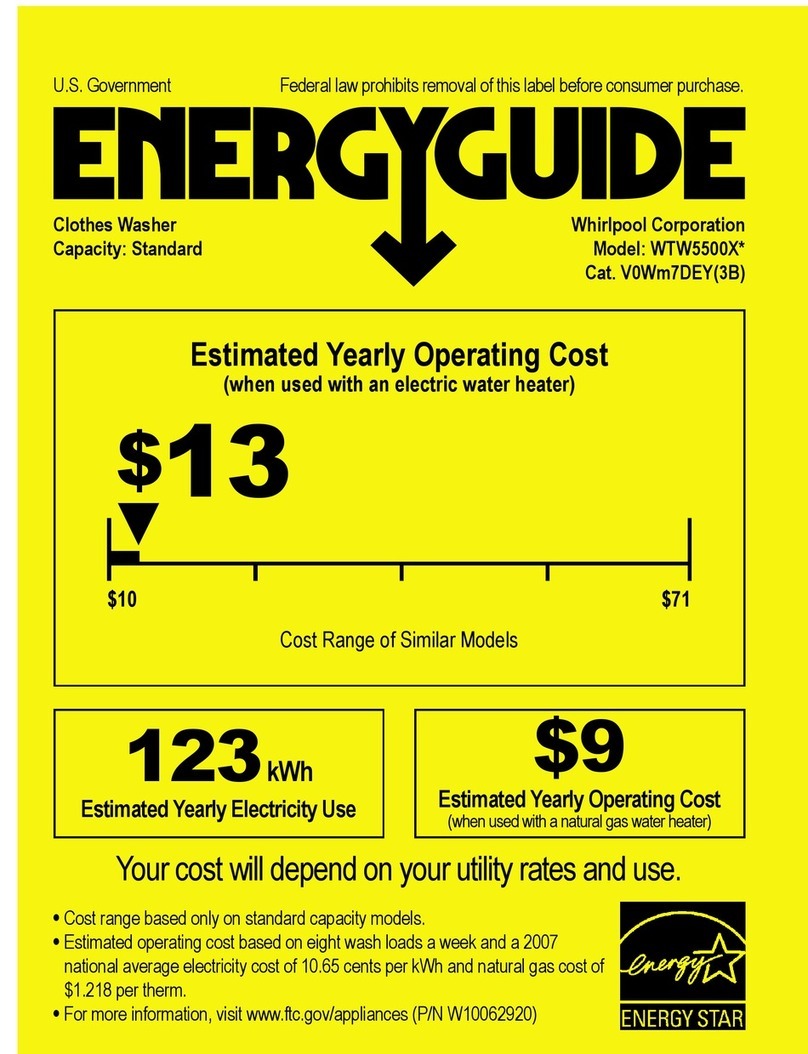 Whirlpool WTW5500XW Energy guide