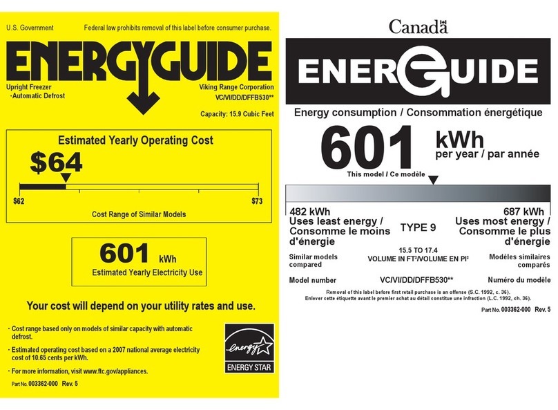 Viking VIFB530LSS Energy guide