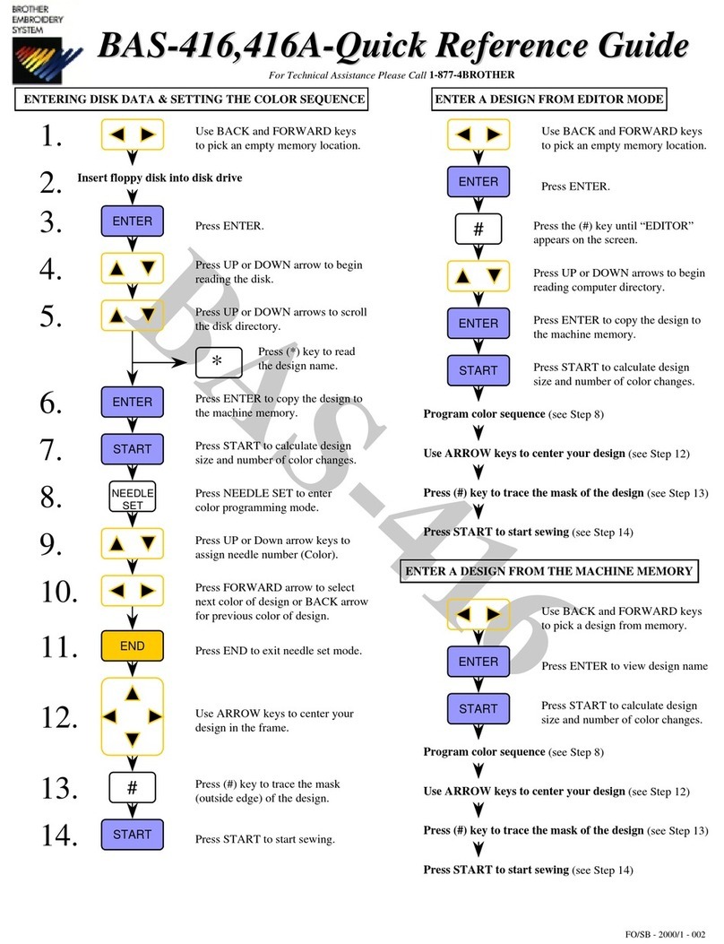 Brother BAS-416 Quick reference guide