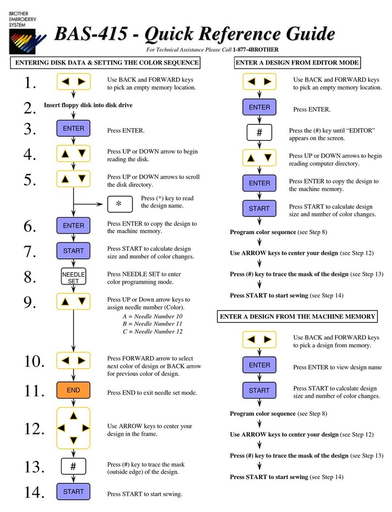 Brother BAS-415 User manual