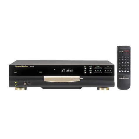 Harman Kardon HD750 User manual