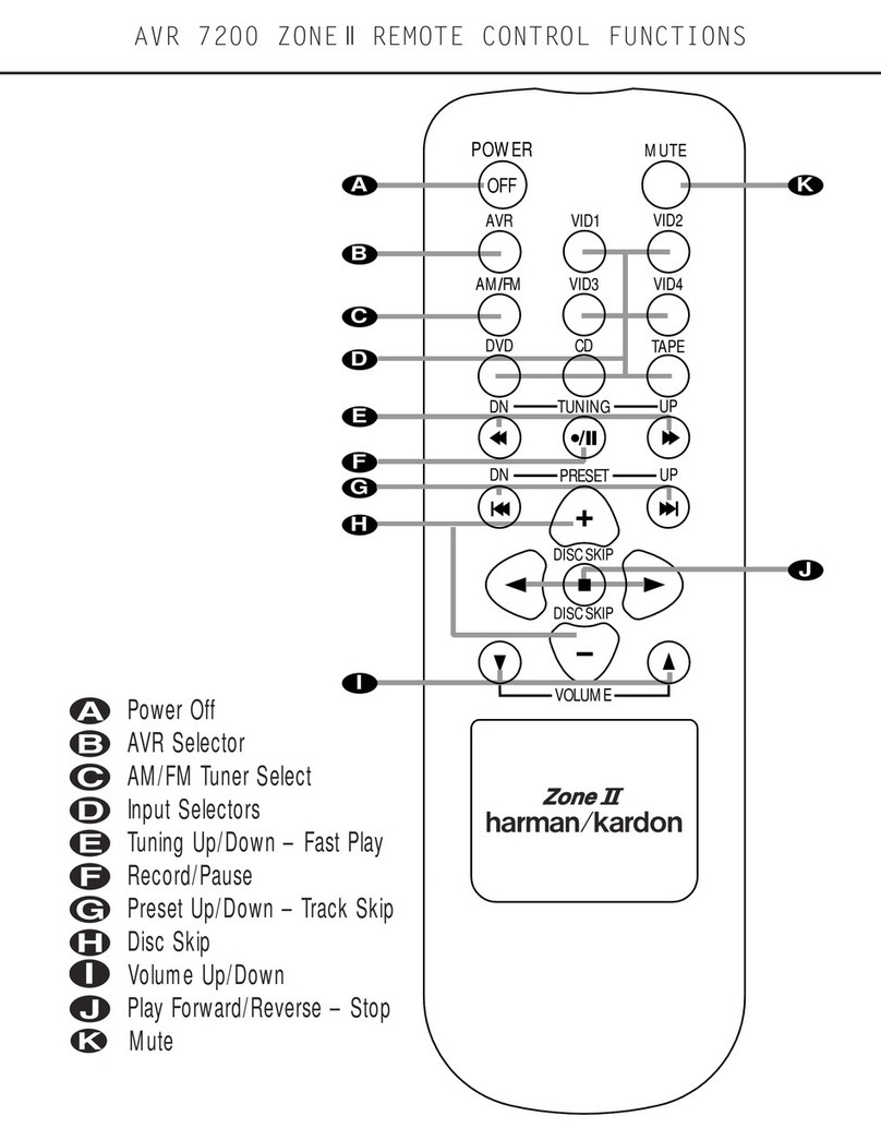 Harman Kardon AVR 7200 Use and maintenance manual