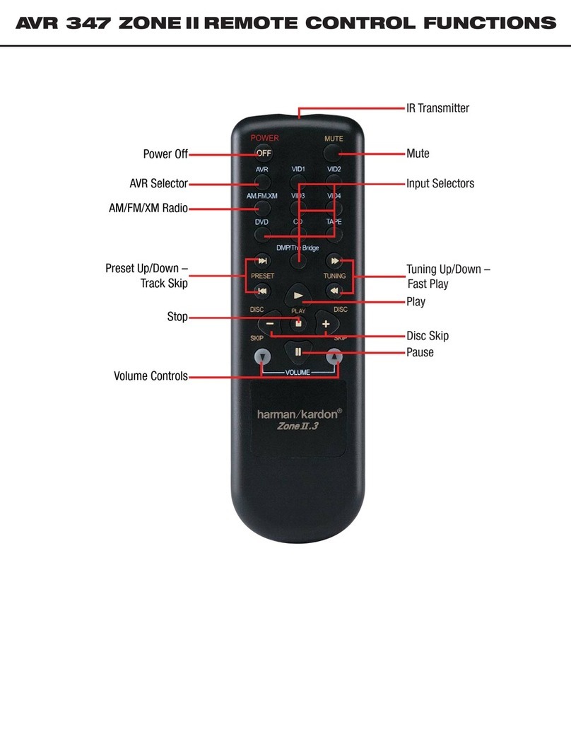 Harman Kardon AVR 347 Manual