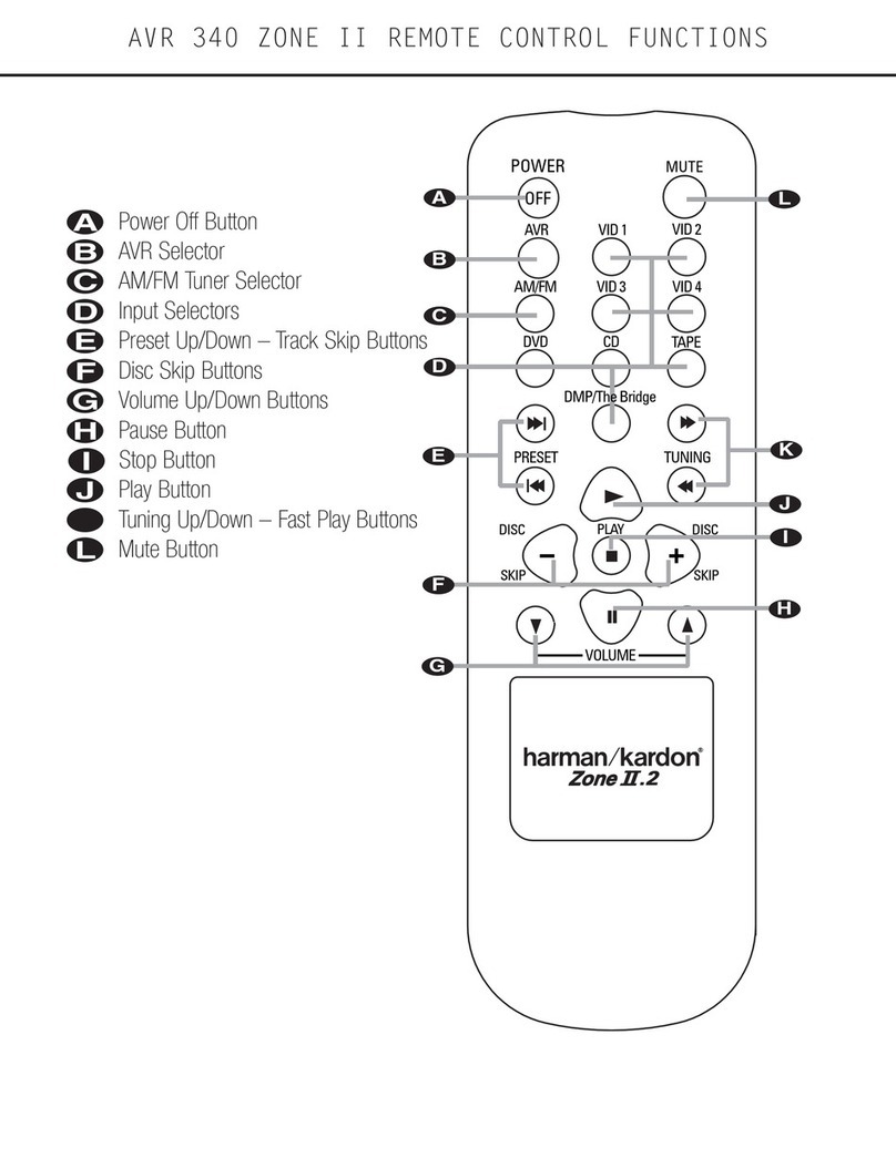Harman Kardon AVR 340 User manual