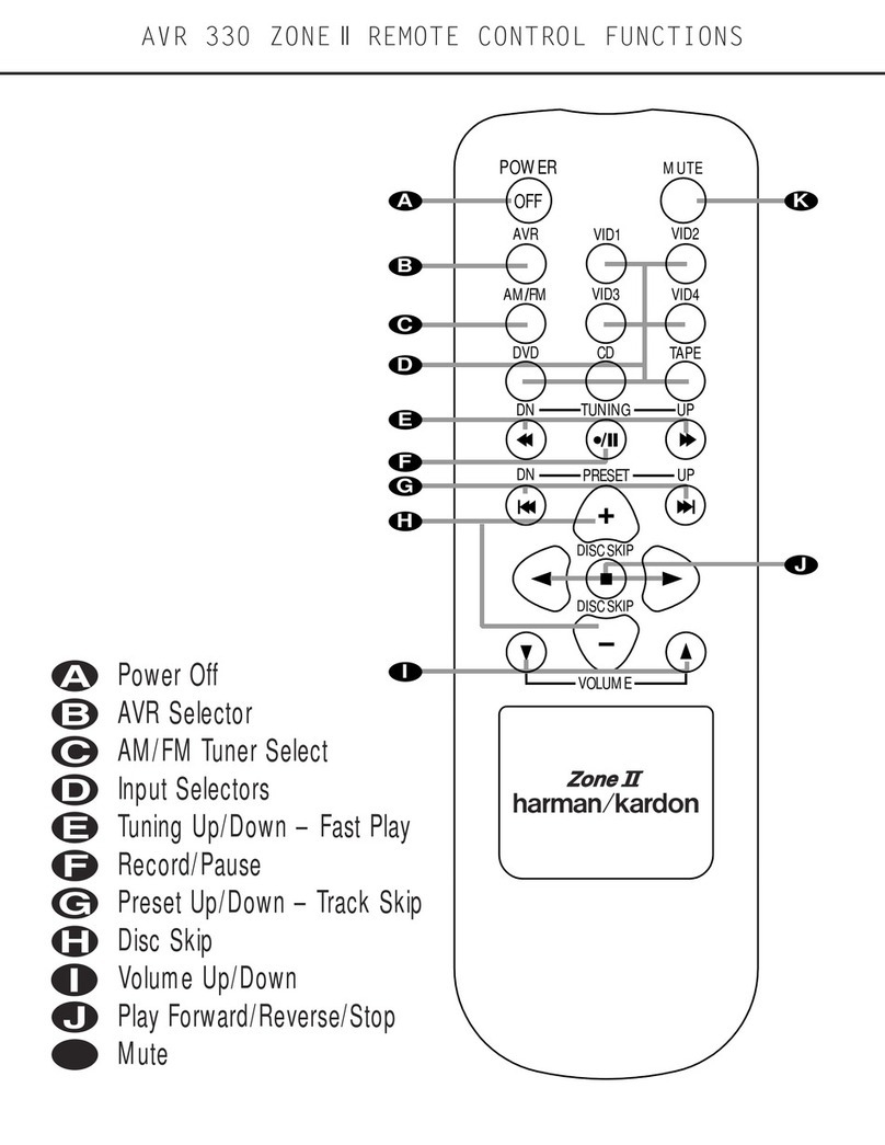 Harman Kardon NOCTURNE 330 User manual