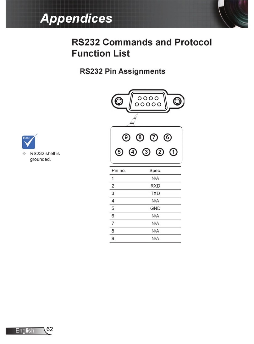 Optoma PRO8000 User manual