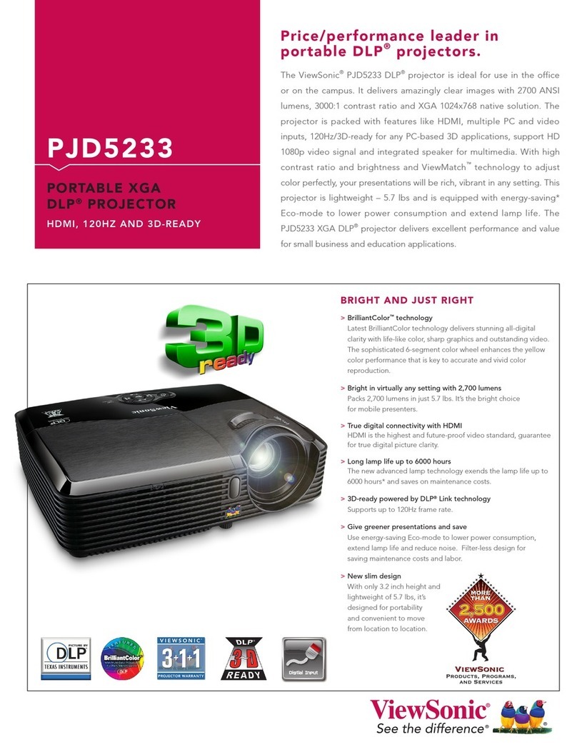 ViewSonic PJD5233 User manual