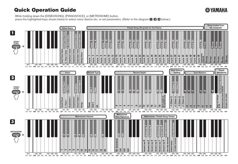 Yamaha Clavinova CLP-320 Quick operation guide