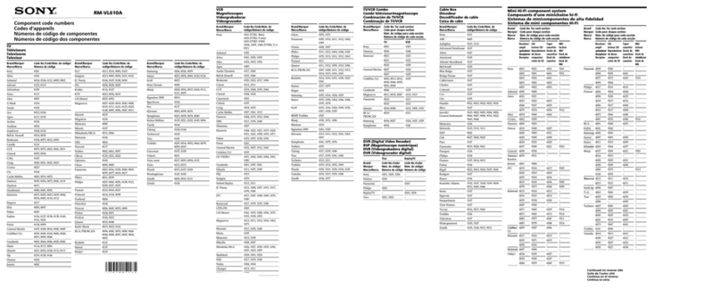Sony RM-VL610A  (RM-VL610A Remote Commander®) Code List