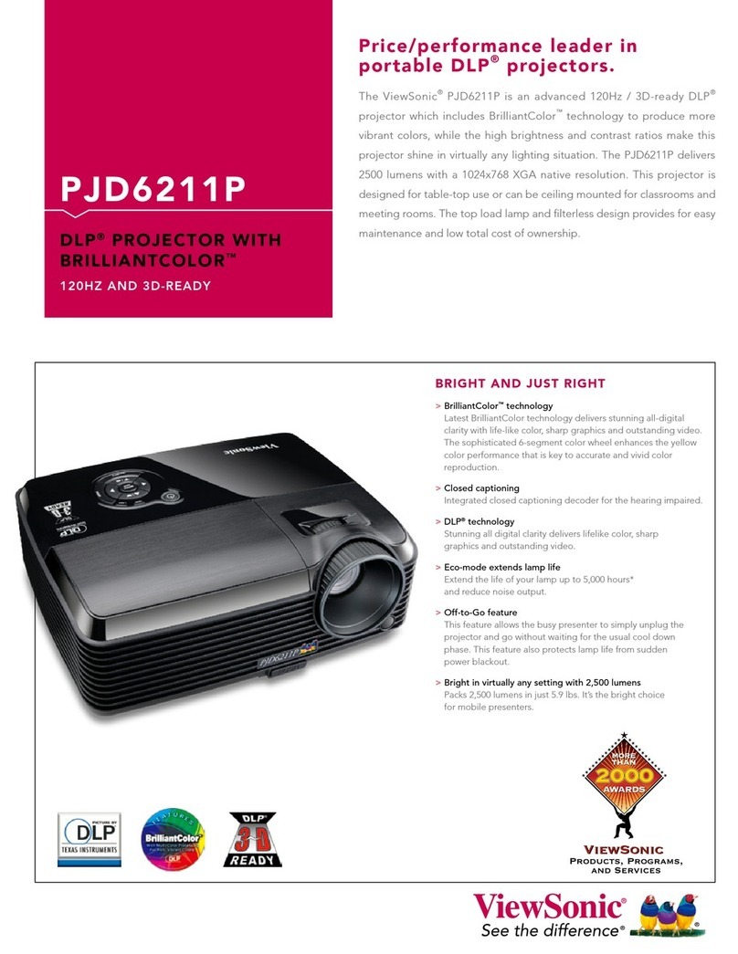 ViewSonic PJD6211P User manual
