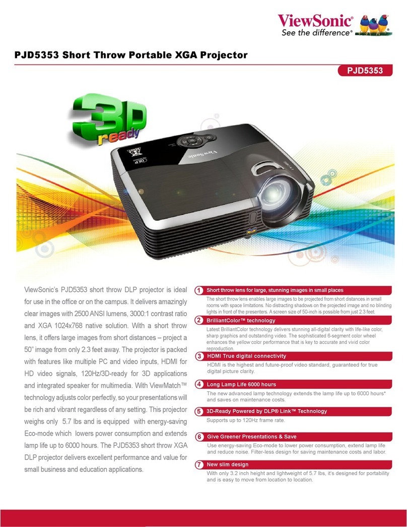 ViewSonic PJD5353 User manual