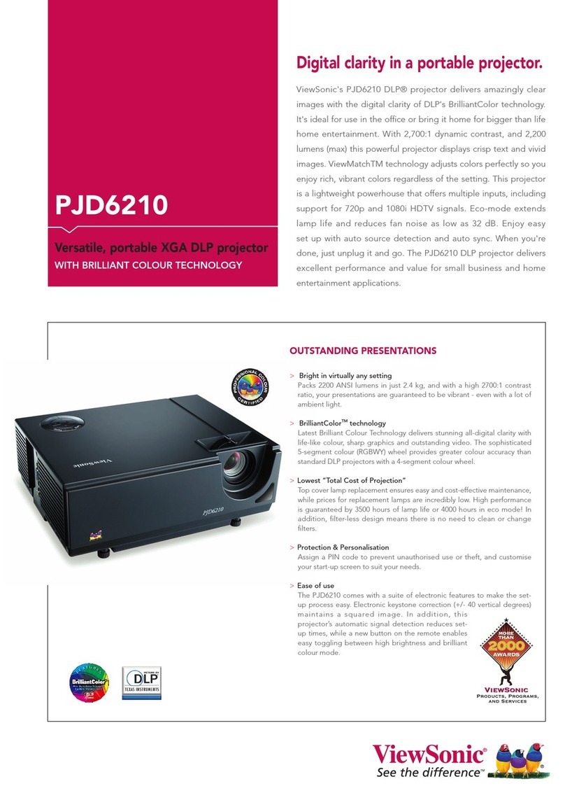 ViewSonic PJD6210 User manual