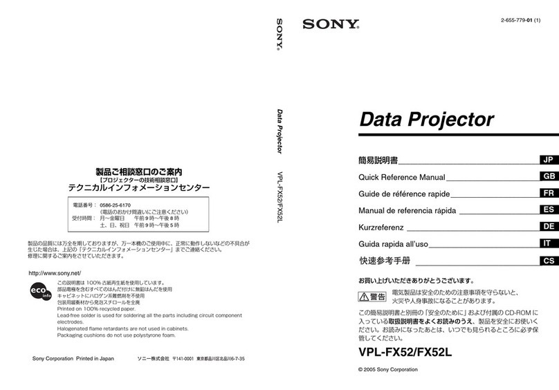Sony VPL-FX52L Service manual