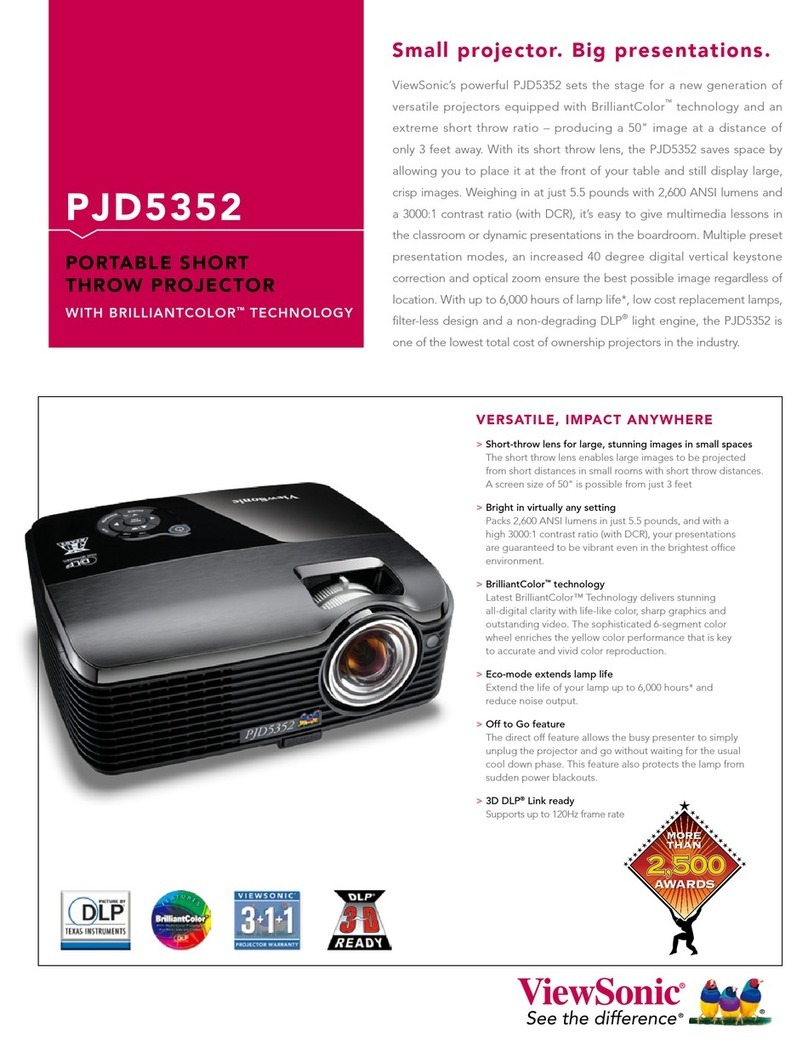 ViewSonic PJD5352 User manual