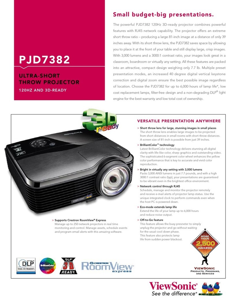 ViewSonic PJD7382 User manual