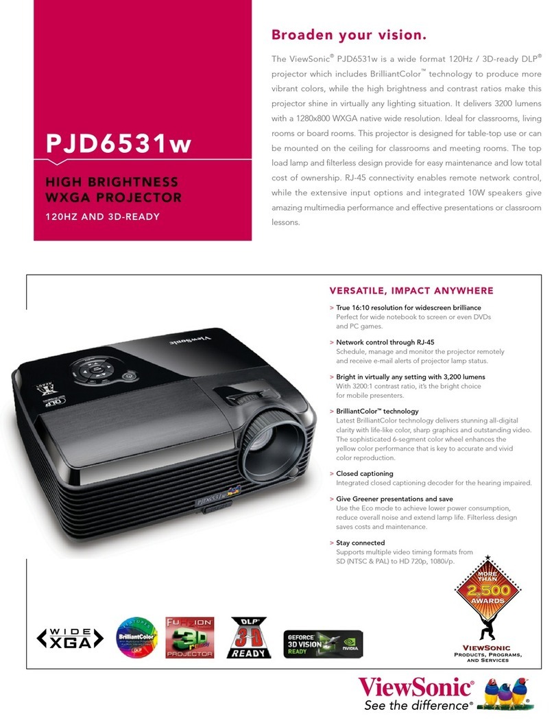 ViewSonic PJD6531w User manual