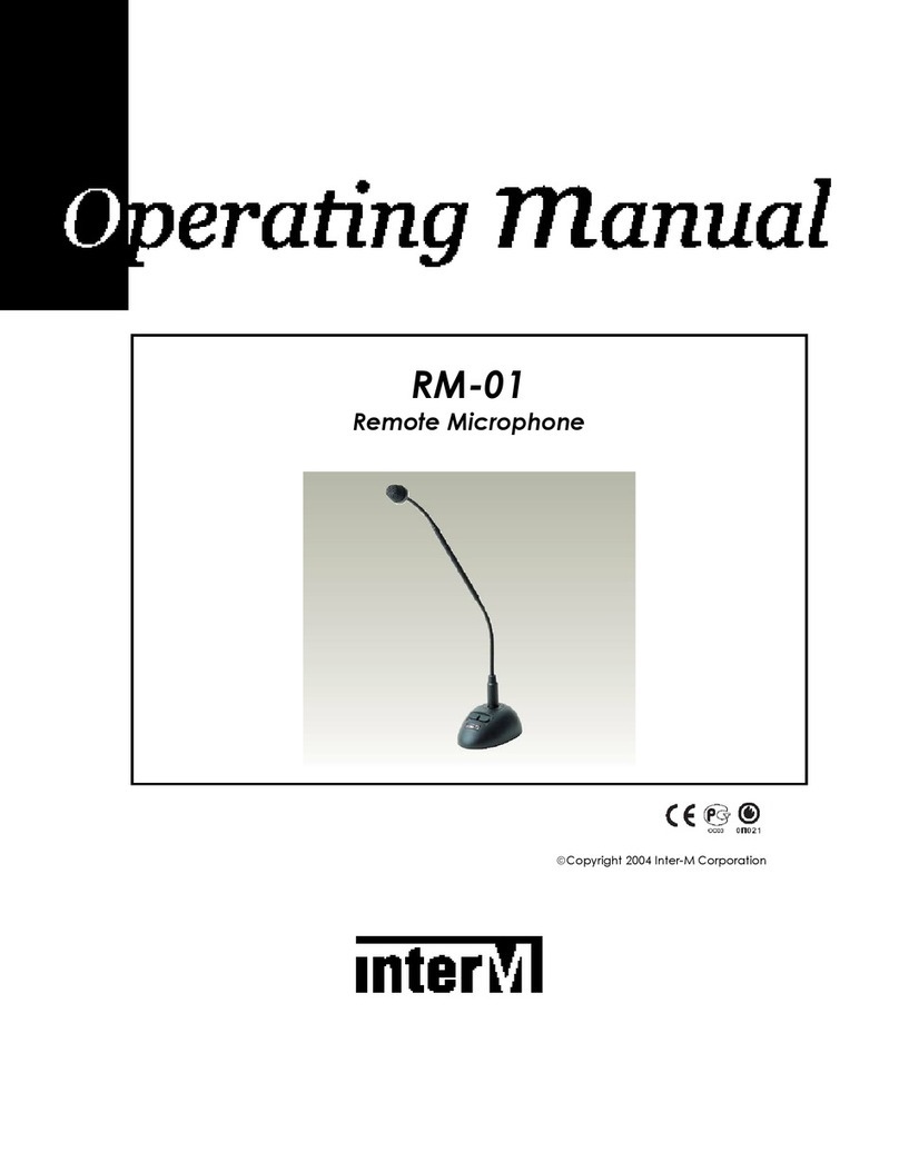 Inter-m RM-01 User manual