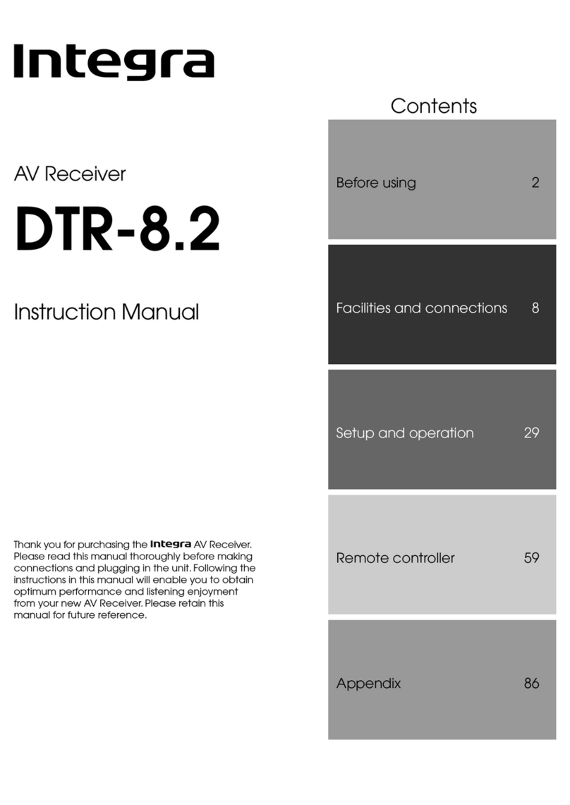 Integra DTR-8.2 instruction manual