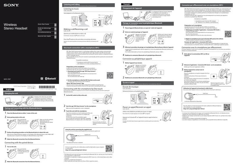 Sony MDR-1RBT quick start guide