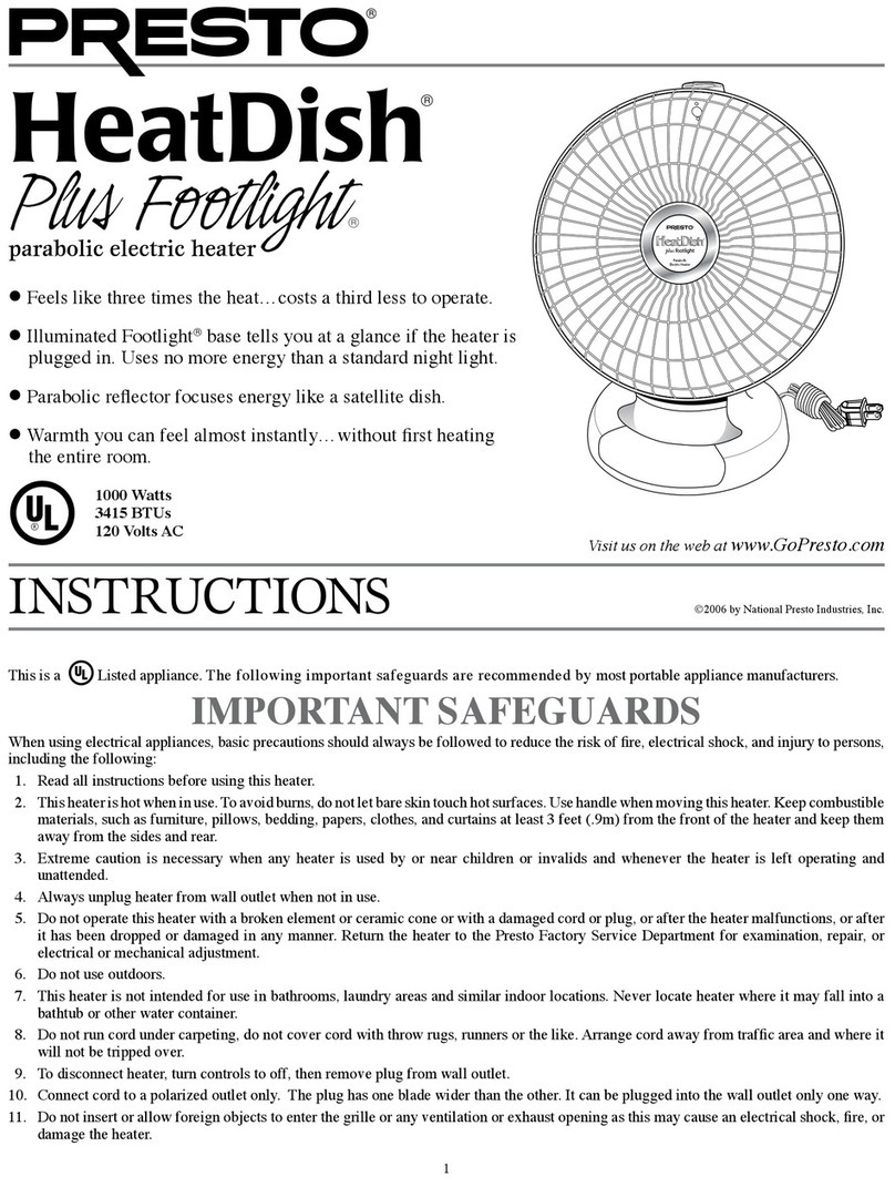 Presto 7912 User manual